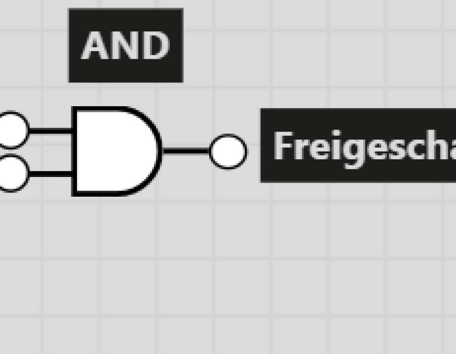 clocksteuerung.png