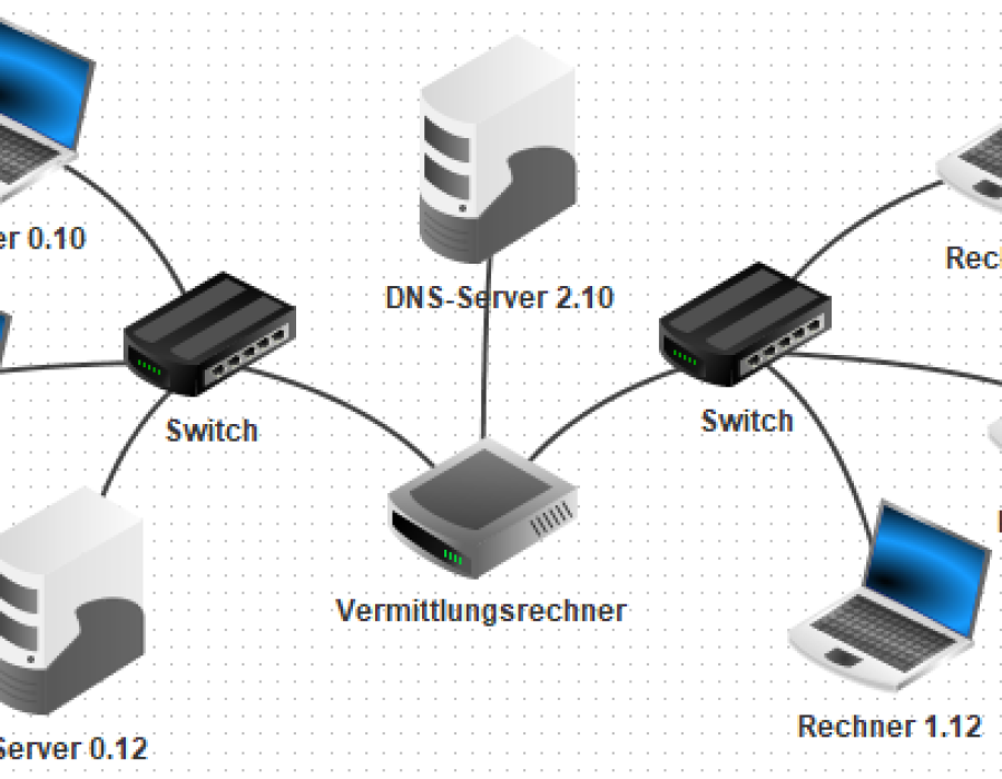 dns.png