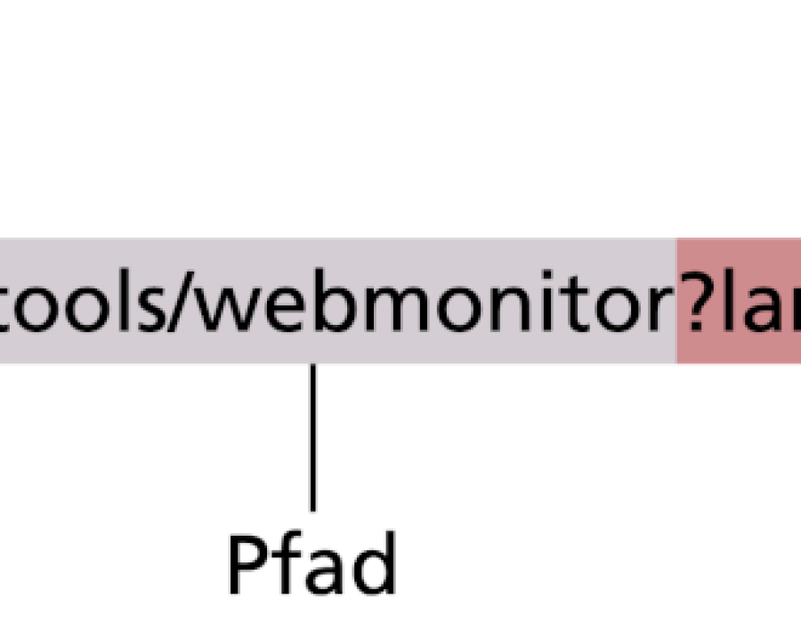 url.png