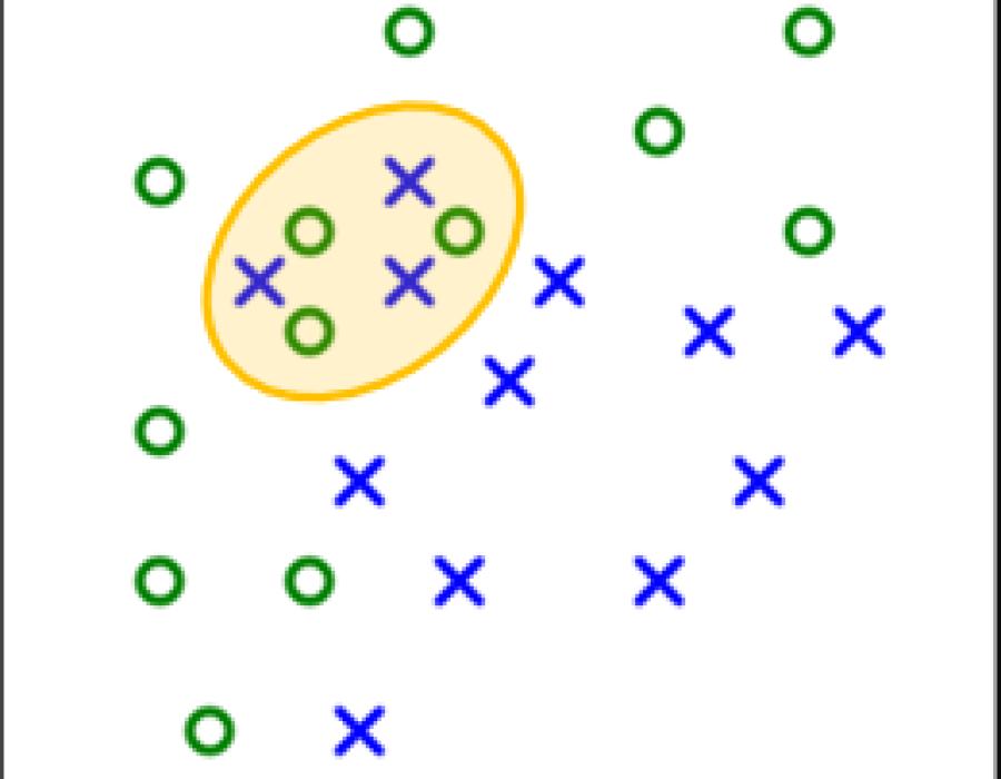 classoverlap.png