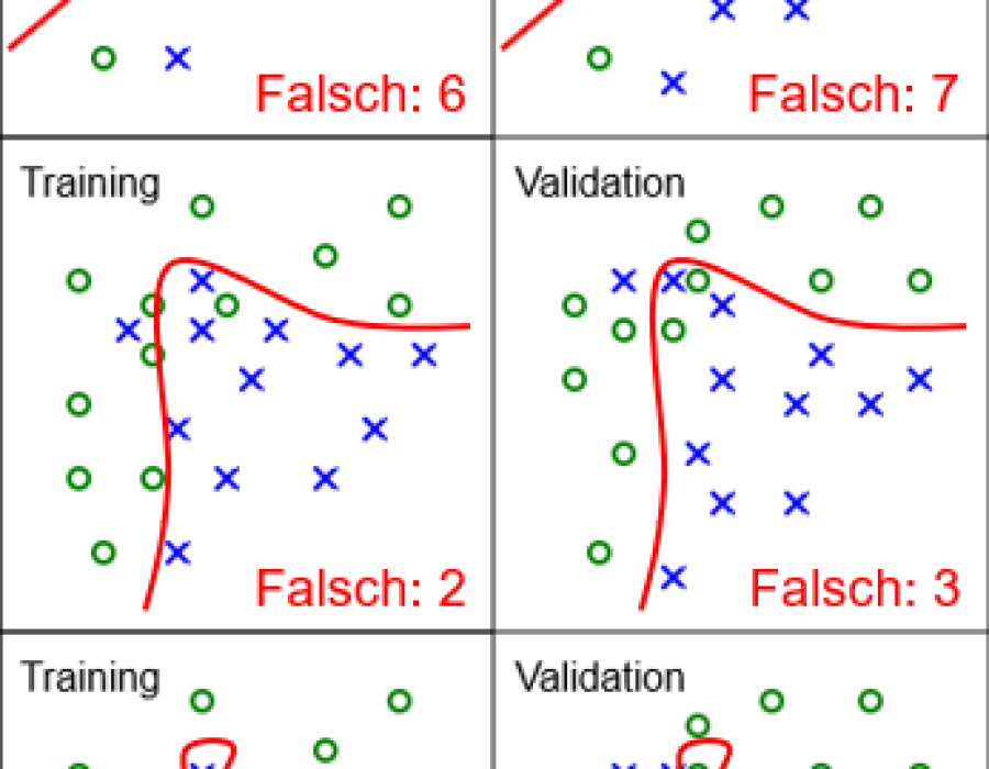 decisionboundaries.png
