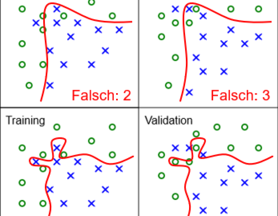 decisionboundaries2.png