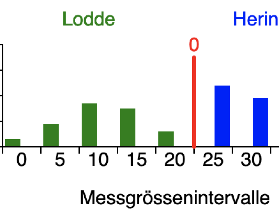 histogram1.png